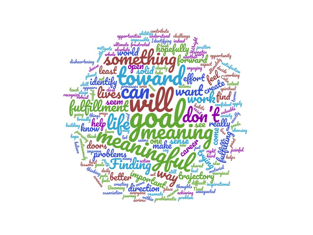 THINKING WHAT IS THE MEANING visual data 4