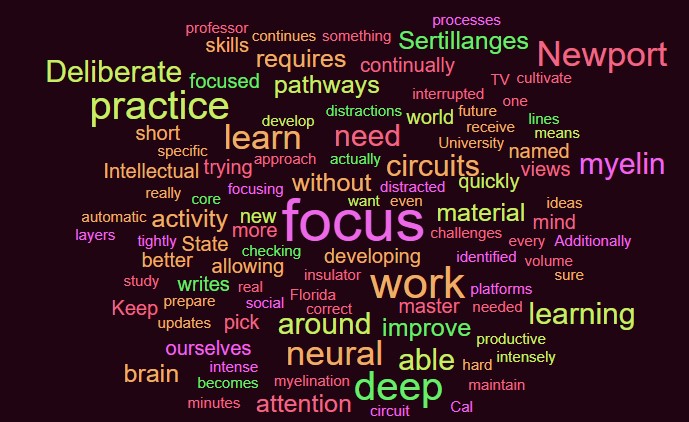 Learn Hard Things Quickly