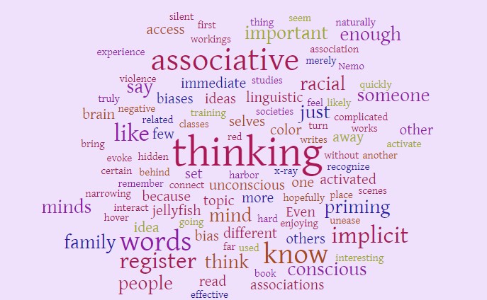 Associative Thinking