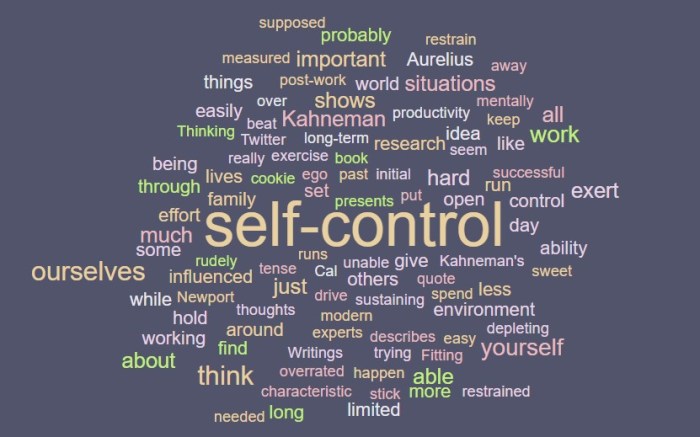 Depleting Self-Control