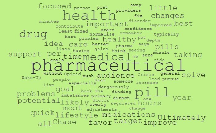 pharmaceutical advertisements