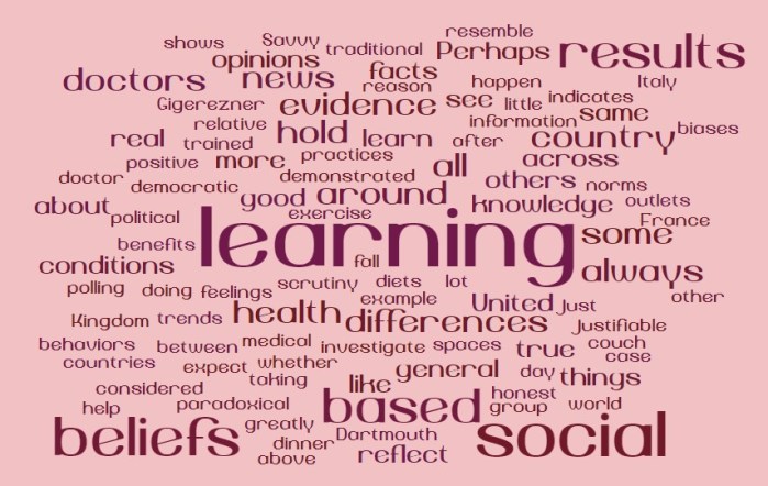 The Results of Social Learning