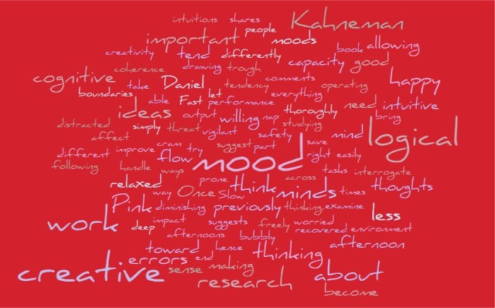 Mood, Creativity, & Cognitive Errors