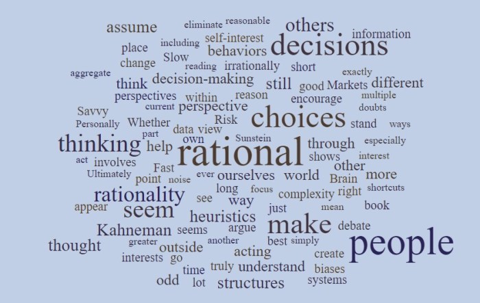 Should We Assume Rationality?