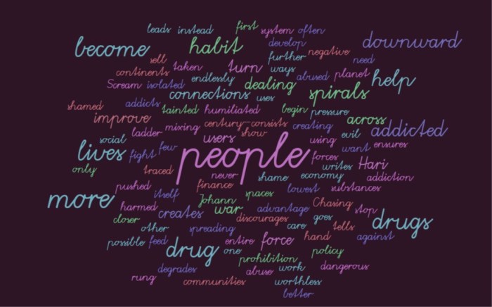 Downward Spirals of Drug Addiction