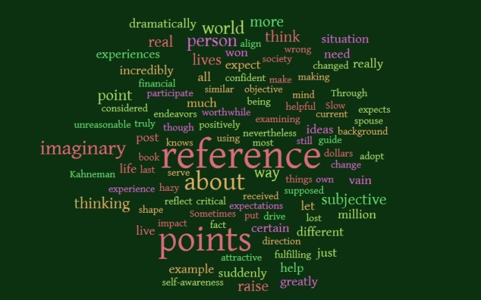 Imaginary Reference Points