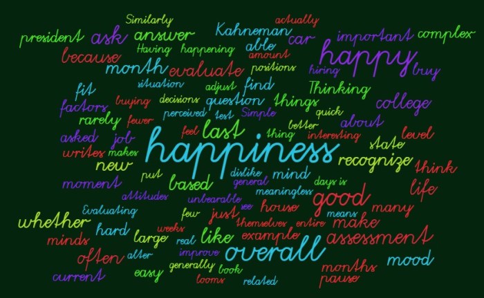 Evaluating Happiness