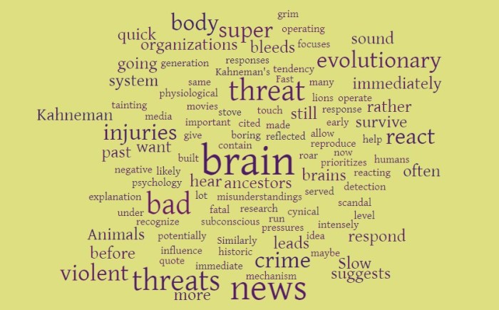 Prioritizing Bad News