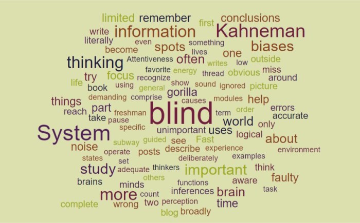 Blind to our blindness