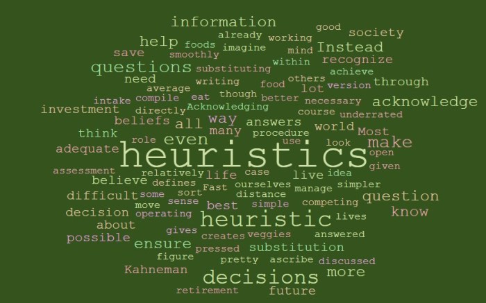 Substitution Heuristics