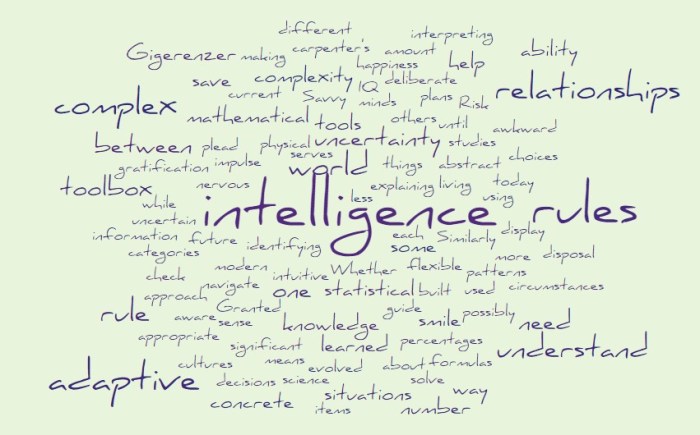 intelligence - Joe Abittan