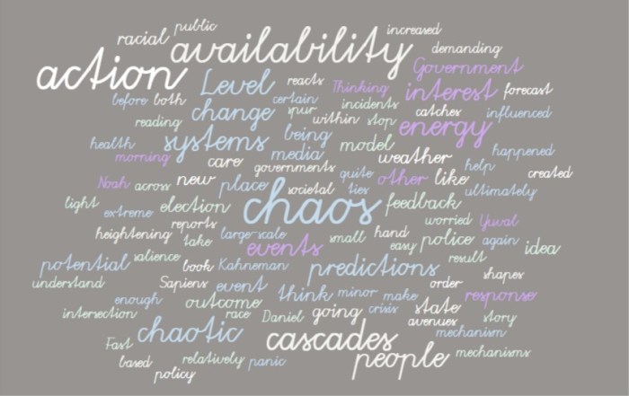 Availability Cascades