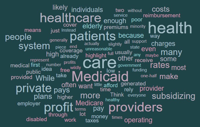 Healthcare Profit and Subsidization