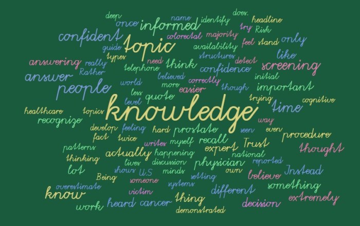 Believing We Are Well Informed