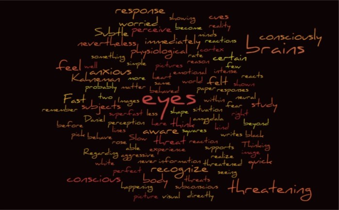 Scared Before You Even Know It