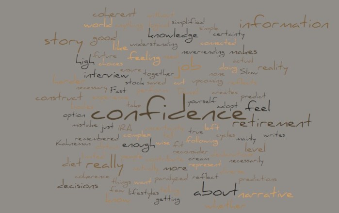 Should You Be So Confident?