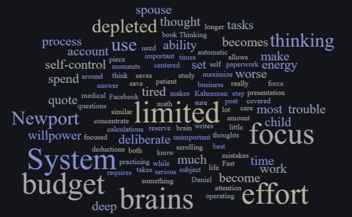 Limited Effort for Focus and Deep Work