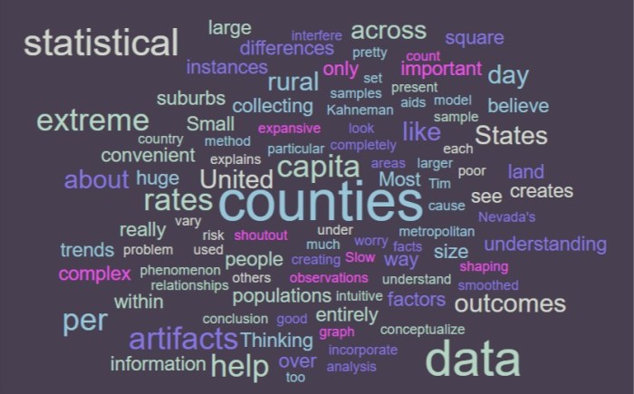 Statistical Artifacts