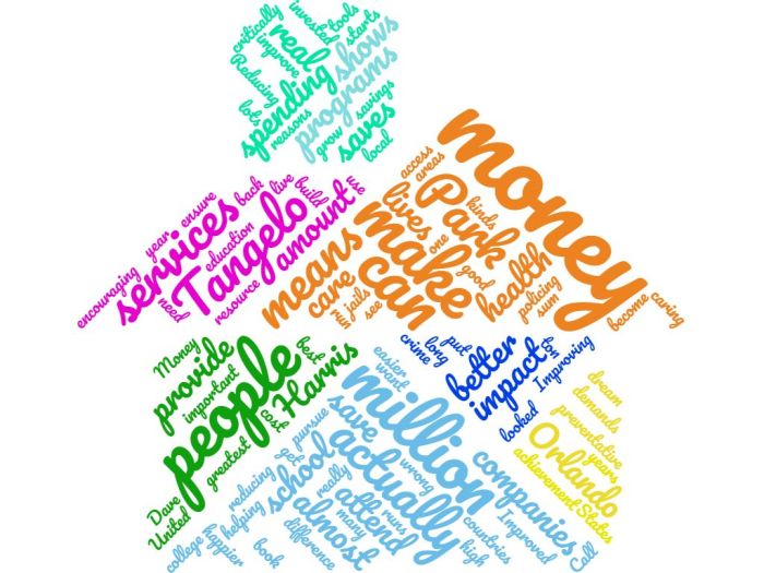 Harris Rosen's Program to Invest Locally