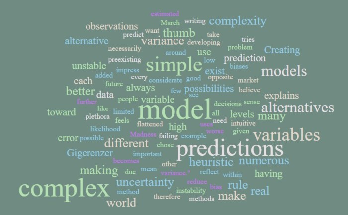 A Bias Toward Complexity