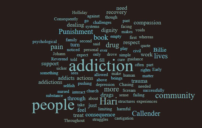 Punishment Versus Compassion