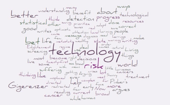 We Bet on Technology