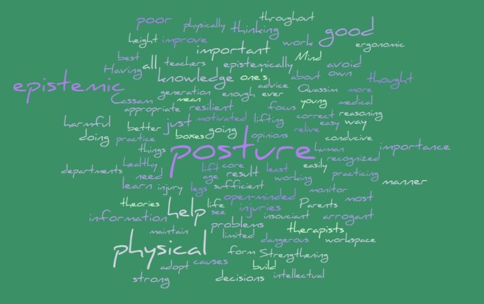 Improve Your Posture - Joe Abittan - Vices Of The Mind - Cassam