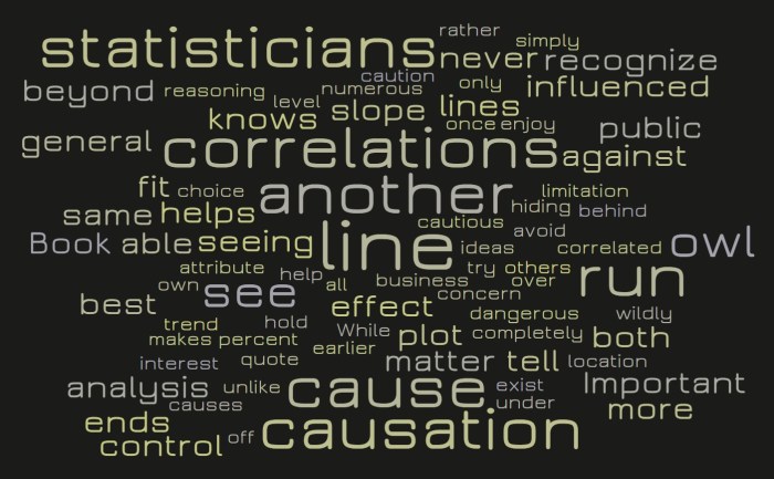 Slope is Agnostic to Cause and Effect