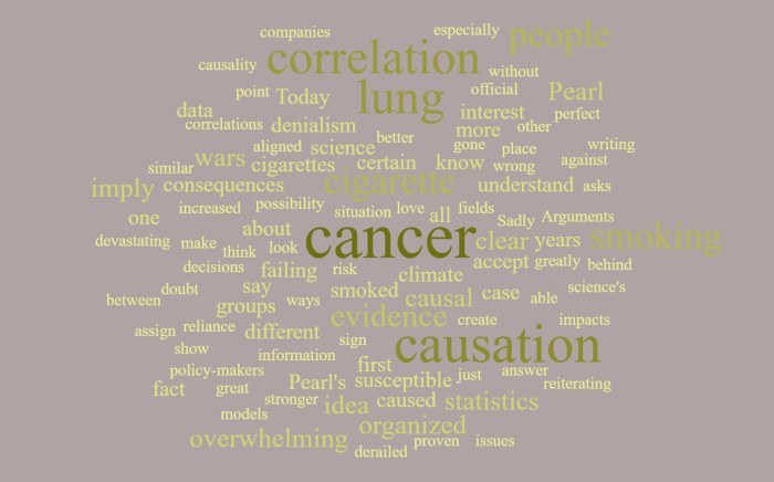 The Cigarette Wars - Judea Pearl The Book of Why - Joe Abittan