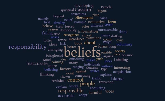 Beliefs are Not Voluntary