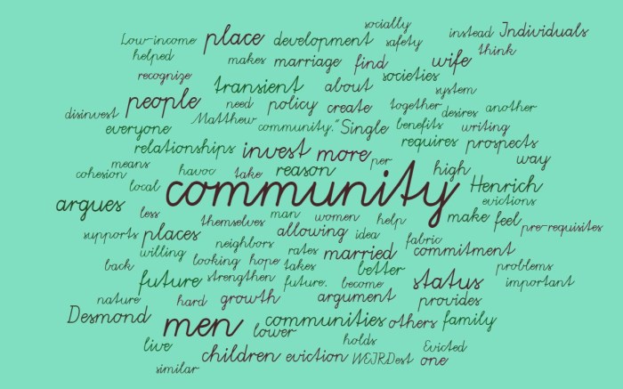 Polygamy, Eviction, & Community Investment