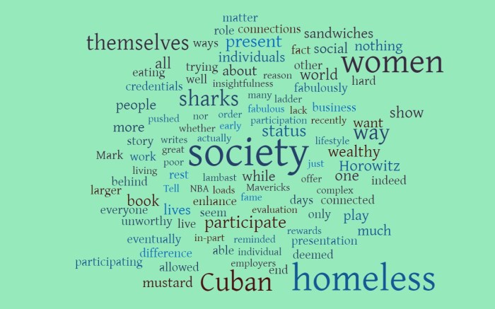 Participating in Society - Shark Tank - Mark Cuban - Joe Abittan