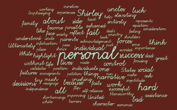 Personal Responsibility & Failure