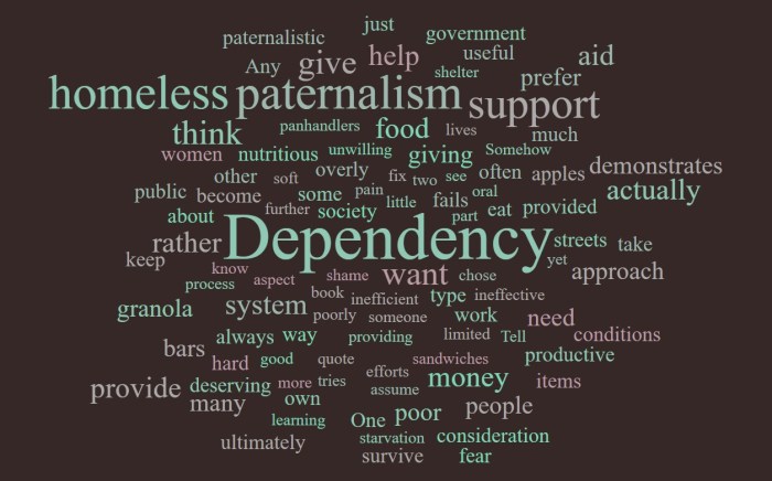 Paternalism, Deservingness, and Dependency