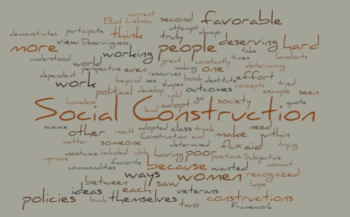 Working Versus Dependent