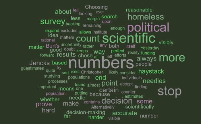 When to Stop Counting