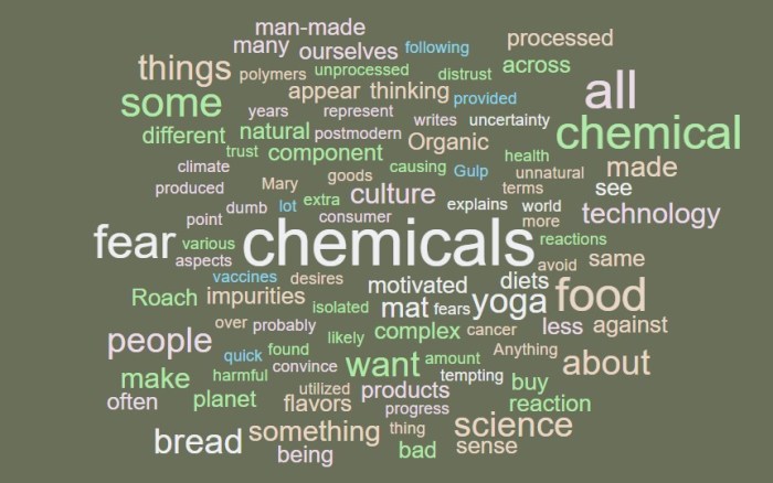 Chemicals and Food