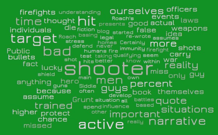 Shooting Accuracy & Movie Expectations