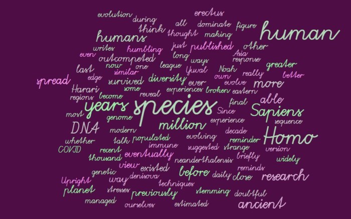 The Most Durable Human Species Ever