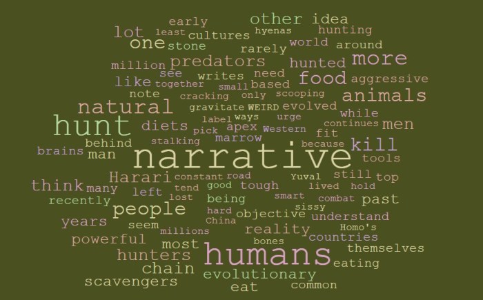 Are Humans Really Hunters?