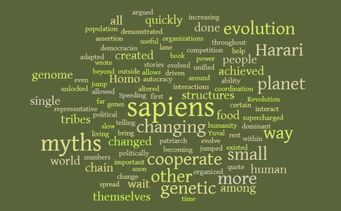 Evolution Beyond the Genome