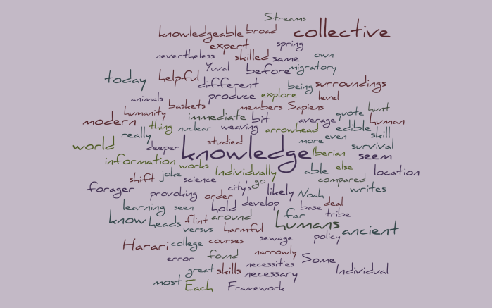 The Location of Human Knowledge - Yuval Noah Harari Sapiens - Joe Abittan