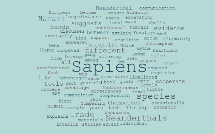 Sapiens' Trade