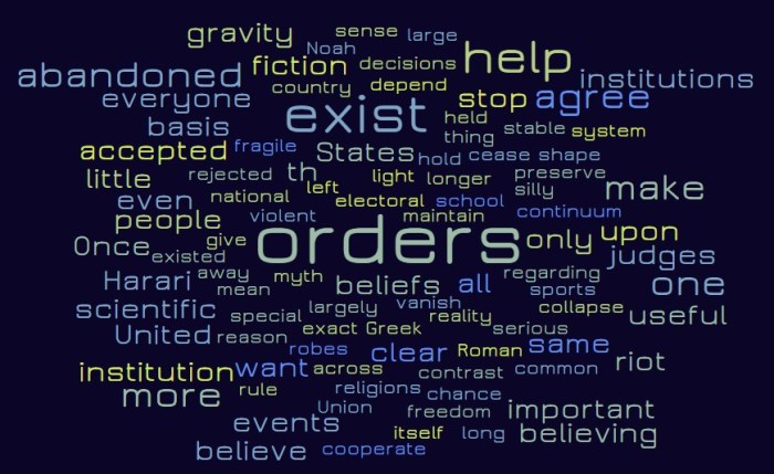 Imagined Orders Versus Natural Orders