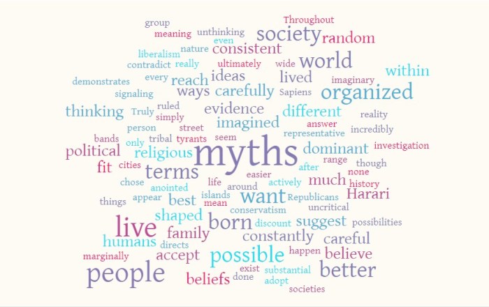 Accepting Imaginary Orders