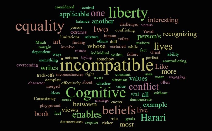 Cognitive Dissonance is Vital