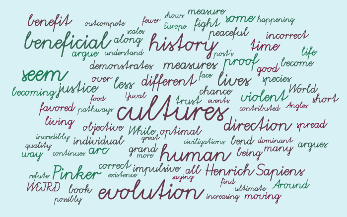 Does the Arc of Humanity Bend Toward Justice? - Yuval Noah Harari Sapiens - The Better Angles of our Nature Steven Pinker - Joseph Henrich the WEIRDest People in the world - Joe Abittan