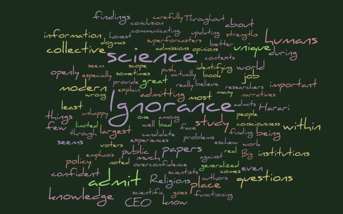 Admitting Collective Ignorance