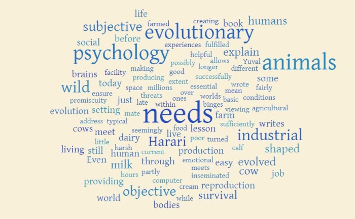 Evolutionary Psychology & Needs Shaped in the Wild