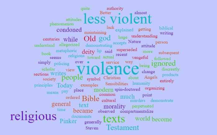 Ignoring Old Testament Violence